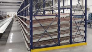 Carton Flow Racks